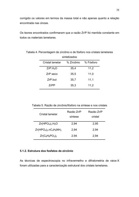 Lílian dos Santos Brandão SÍNTESE E CARACTERIZAÇÃO DE ...