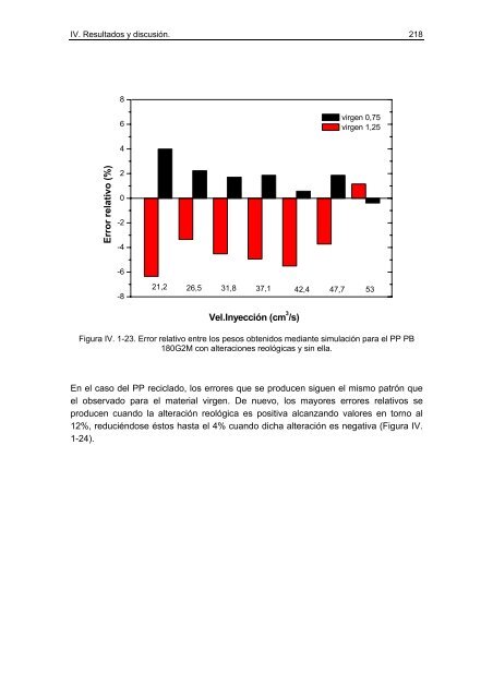 0. Introducción - RiuNet - Universidad Politécnica de Valencia