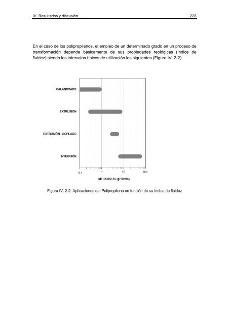 0. Introducción - RiuNet - Universidad Politécnica de Valencia