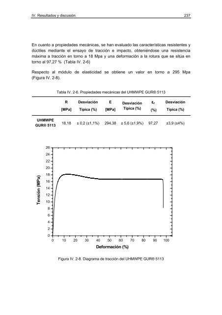 0. Introducción - RiuNet - Universidad Politécnica de Valencia