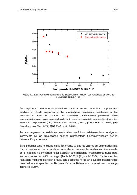 0. Introducción - RiuNet - Universidad Politécnica de Valencia