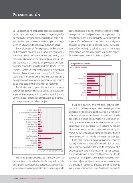 Piensa en País sin Pobreza - Fundación Superación de la Pobreza