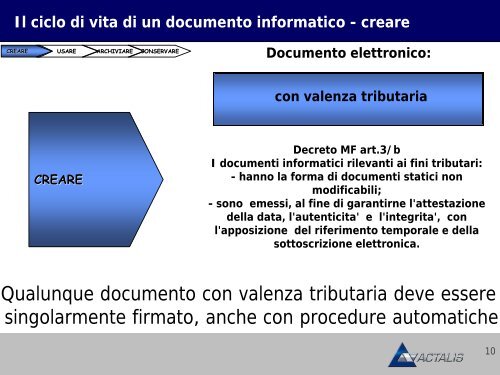 Il ciclo di vita di un documento informatico - Adobe