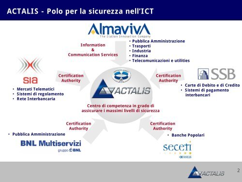 Il ciclo di vita di un documento informatico - Adobe