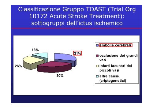 Il rischio cardioembolico - Dipartimento di Informatica e ...