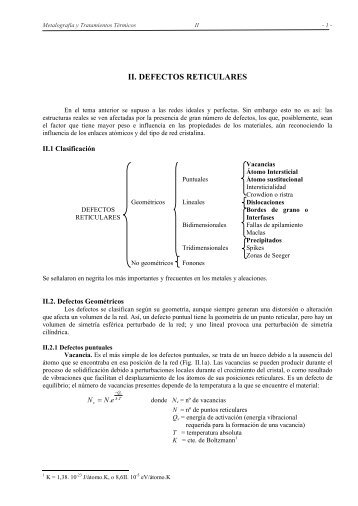 2-Defectos reticulares.pdf - Utn
