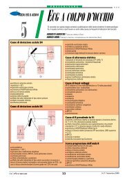 Scheda #5 - Occhio Clinico