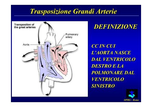 Cardiopatie Congenite Cianogene - Uticlab.It