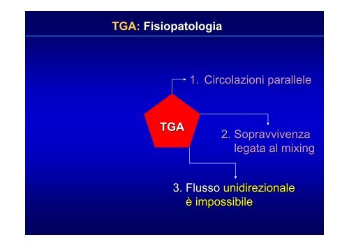 Cardiopatie Congenite Cianogene - Uticlab.It