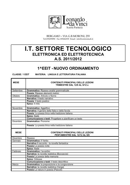 Programma Didattico Classi 1 E 2 Centro Studi Leonardo Da Vinci