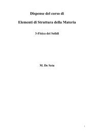 Fisica dei Solidi - Università degli Studi Roma Tre