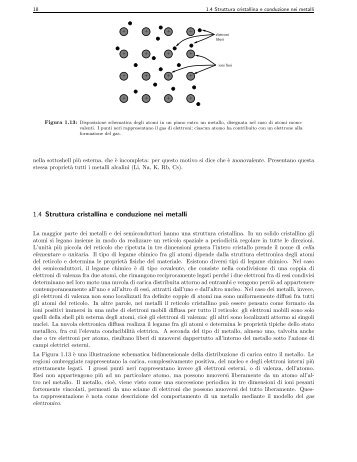 1.4 Struttura cristallina e conduzione nei metalli - INFN Sezione di ...