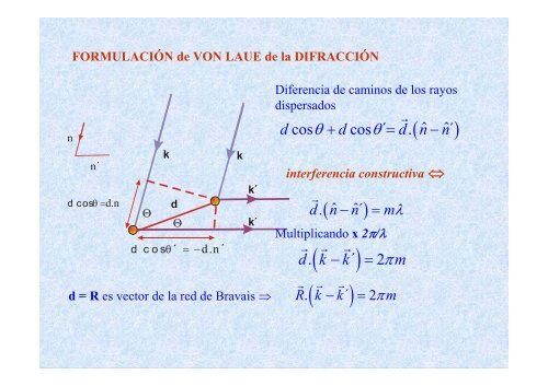 difracción de rayos x - Facultad de Ingeniería - UBA - Universidad ...