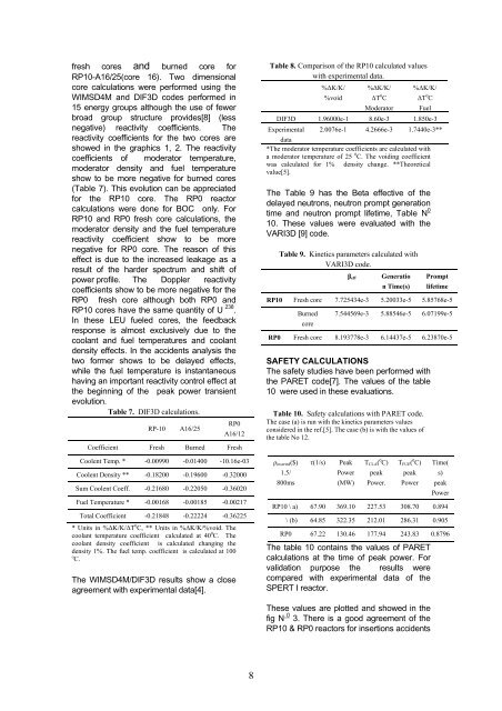 Informe Científico Tecnológico del IPEN 1998 - 2001 - Gestion de la ...