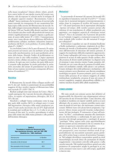 aspetti patogenetici ed istopatologici del sarcoma da ... - Vet.Journal
