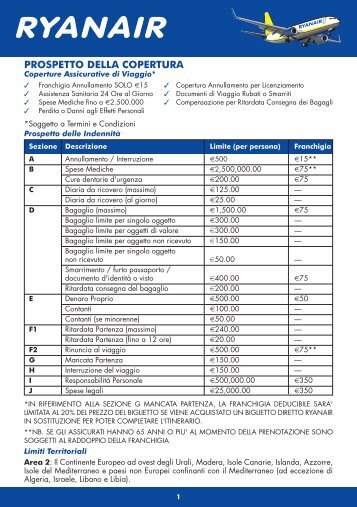 PROSPETTO DELLA COPERTURA - Ryanair