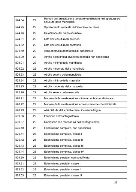 19-24 FINALE - Regione Emilia Romagna