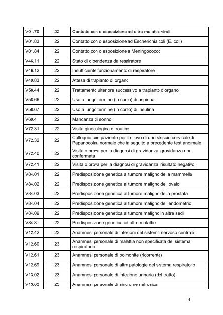 19-24 FINALE - Regione Emilia Romagna