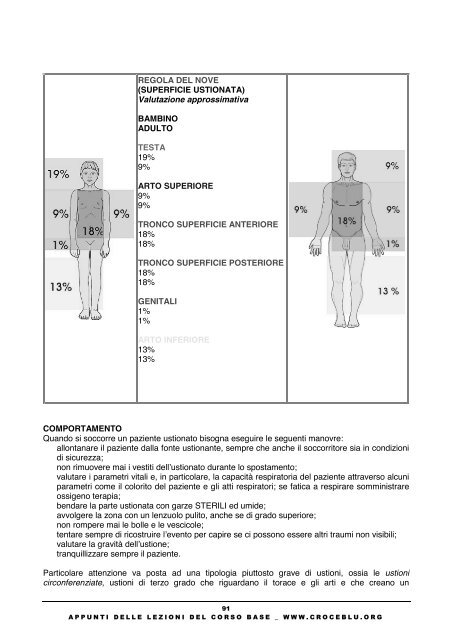 Appunti delle lezioni del Corso Base - ANPAS Provincia di Modena