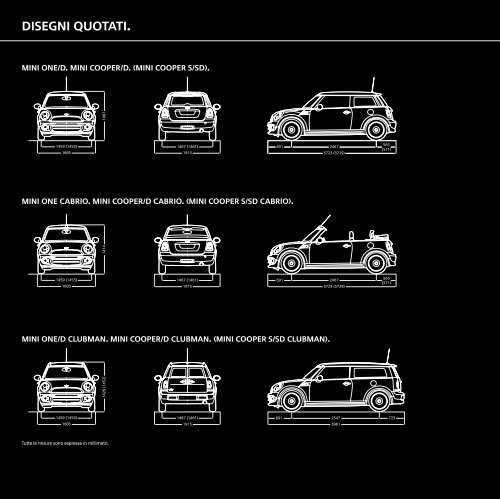 catalogo modelli mini