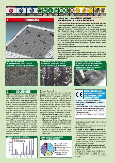 Mineral-Proteaduo-hp25 - Index S.p.A.