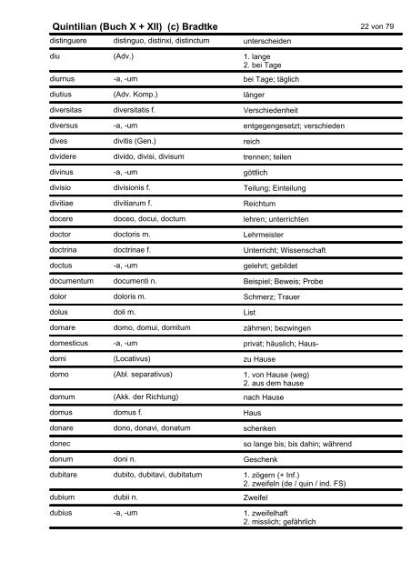 Quintilian (Buch X + XII) (c) Bradtke