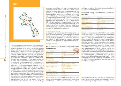 Asia C A P ITO LO S E I - Cooperazione Italiana allo Sviluppo