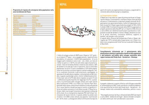 Asia C A P ITO LO S E I - Cooperazione Italiana allo Sviluppo