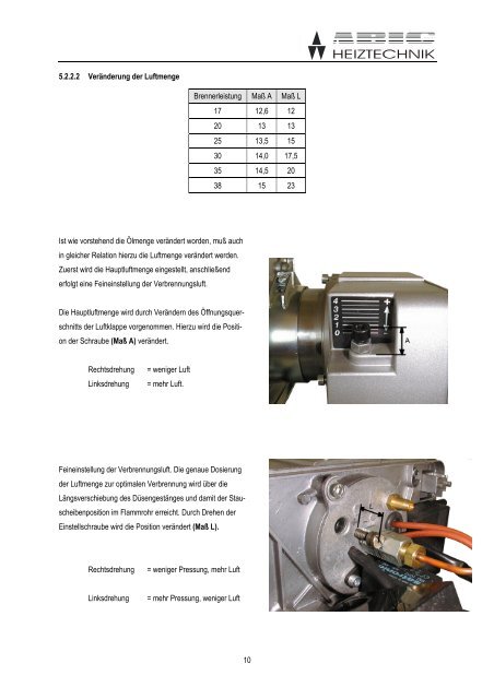 X1 - ABIC Brennertechnik GmbH