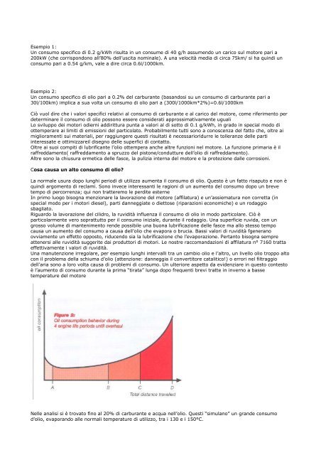 consumo olio Commenti sull'argomento “consumo olio ... - TDM Italia