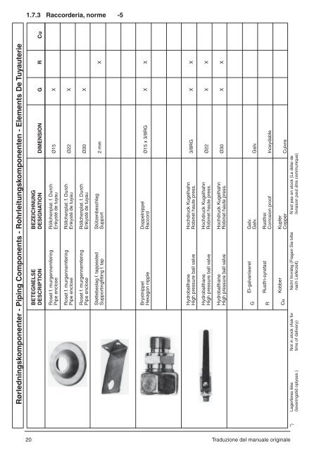 Manuale di istruzioni - Nilfisk PARTS - Nilfisk-Advance