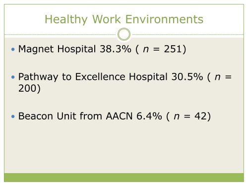 Workplace Incivility - Virginia Henderson International Nursing Library