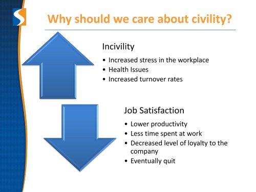 Workplace Incivility