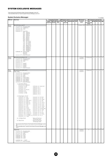 MANUALE DI ISTRUZIONI