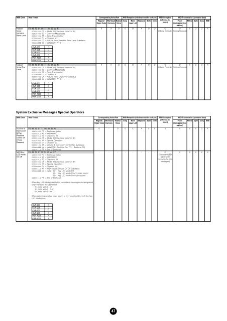 MANUALE DI ISTRUZIONI