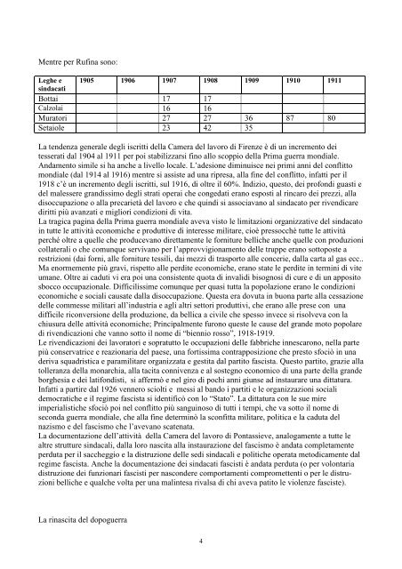 Inventario Camera del Lavoro di Pontassieve - Cgil Toscana