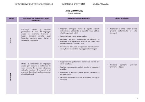 ARTE e IMMAGINE - Istituto Comprensivo di Verdello