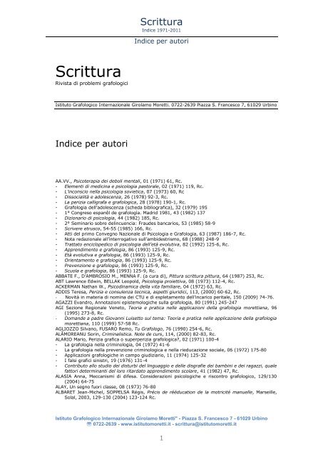 Surrey specchio datazione