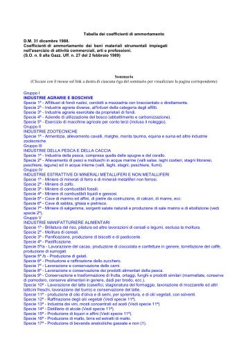 Tabella dei coefficienti di ammortamento