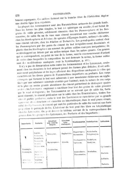 S-1382173-2_PERRIER_Traite_1897.pdf