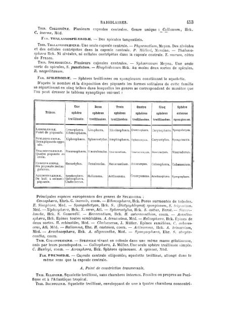 S-1382173-2_PERRIER_Traite_1897.pdf