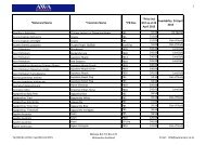 Awa Price List 24 April 2013 and availability - Awa Nursery