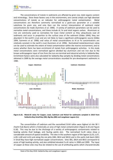 State of the Bay Report 2010-Final - Anchor Environmental