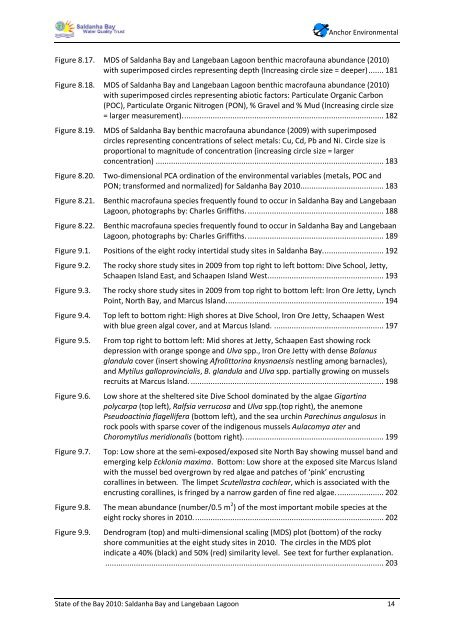 State of the Bay Report 2010-Final - Anchor Environmental