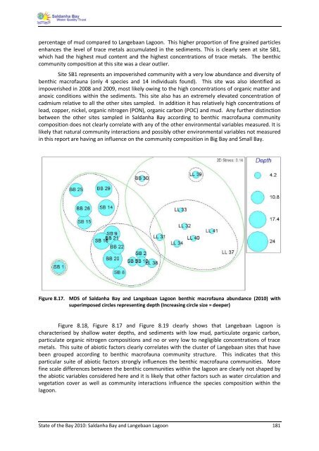 State of the Bay Report 2010-Final - Anchor Environmental