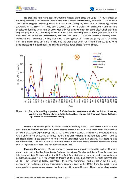 State of the Bay Report 2010-Final - Anchor Environmental