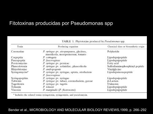 Fitopatología Molecular Curso 2012 BIOLOGÍA ... - FBMC