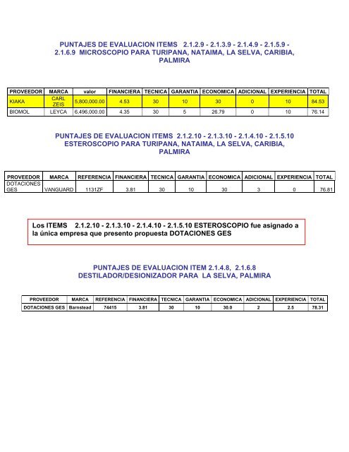 EQUIPOS DE LABORATORIO DE FITOPATOLOGIA - Corpoica