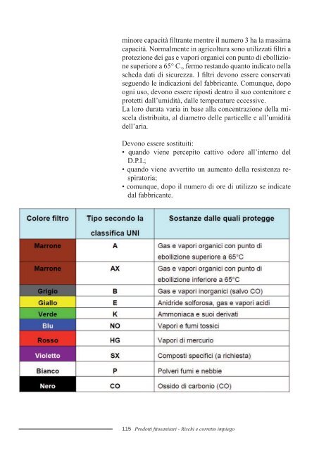 PRODOTTI FITOSANITARI Rischi e corretto ... - Regione Toscana