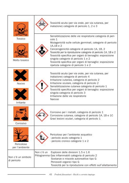 PRODOTTI FITOSANITARI Rischi e corretto ... - Regione Toscana